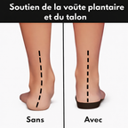 Laurence™ — Baskets slip-on compensées confort quotidien