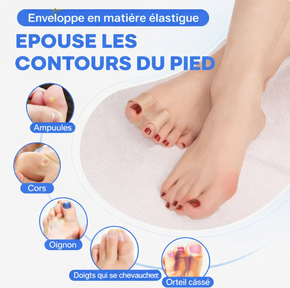 OrthoDoux™